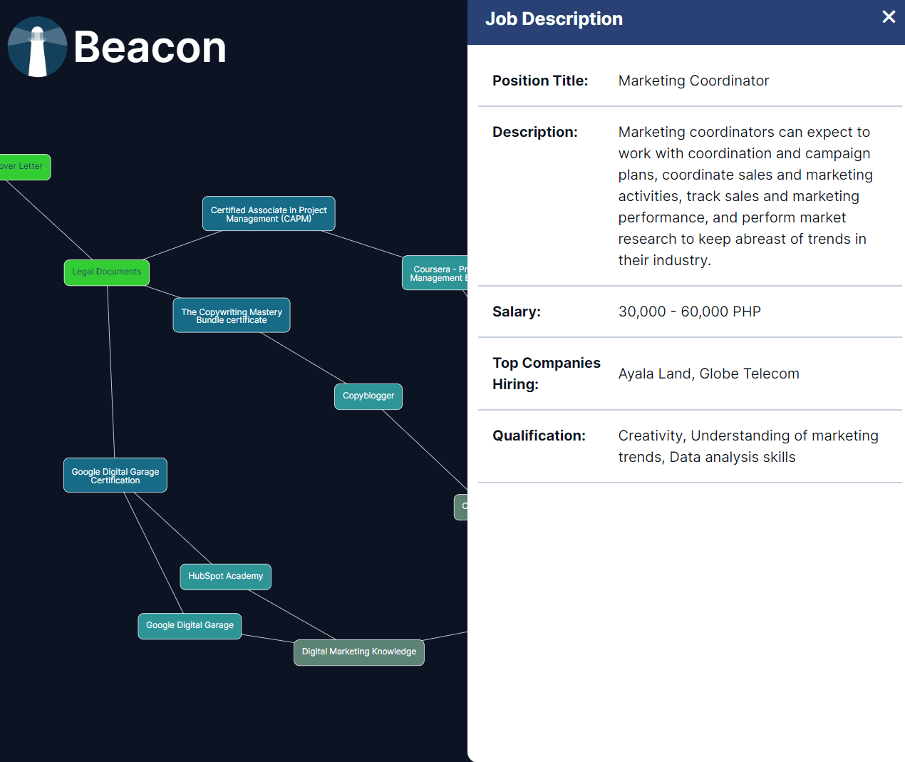 Beacon